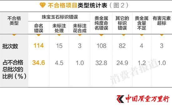 錚Јϸʾ_(d)60.7% ǧ24Kȫ_˵