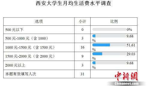 УM{飺WһҪX