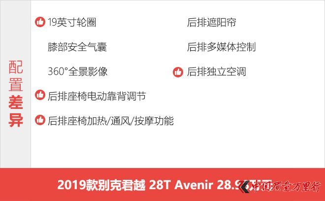 競(jìng)爭(zhēng)力大幅提升 全新別克君越購(gòu)買(mǎi)手冊(cè)