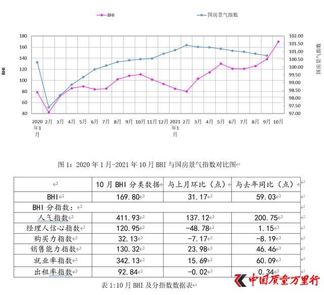 10ȫļҾuN~ͬϝq55.40%