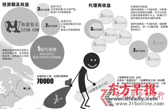 “ϼw”(chung)ʼӾW(wng)jN