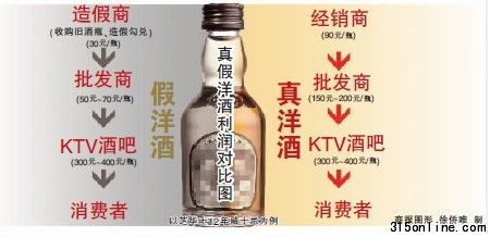 重慶商報(bào)制圖。