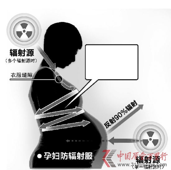 詳細(xì)解讀圖 詳細(xì)解讀圖