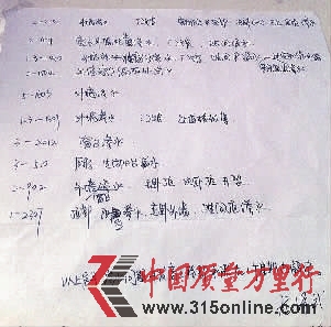 湘水熙園開發商登記的諸多業主房屋問題。 湘水熙園開發商登記的諸多業主房屋問題。