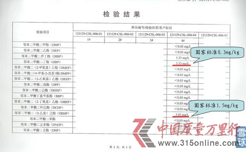 #4五糧液52度1618檢測(cè)結(jié)果 #4五糧液52度1618檢測(cè)結(jié)果