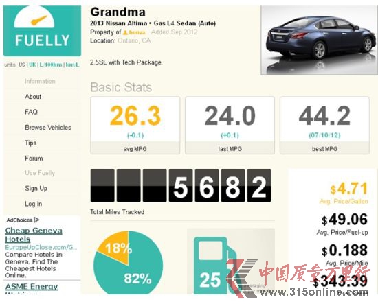 ôWHonva(挍B. Chan)f2013 ծaAltima 2.5SL(˼gײ)5412Ӣ24Ѕ^͸·{82%18%ͺĞ44.2mpg(5.35/ٹ)ƽͺ26.4mpg(_8.95/ٹ)